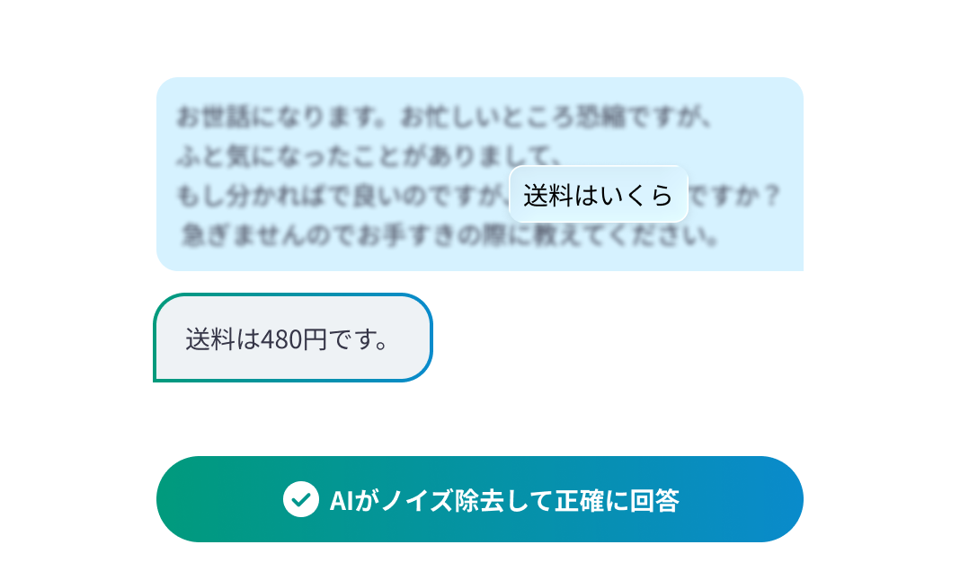 質問分析AI - 意図を汲み取る