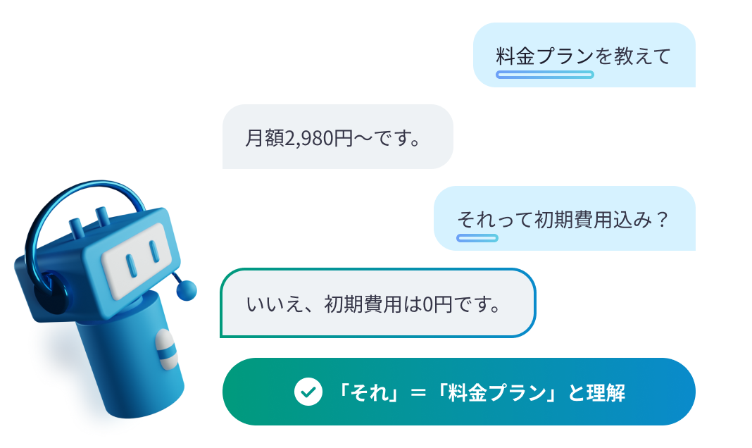 会話履歴機能 - 文脈を理解するAI