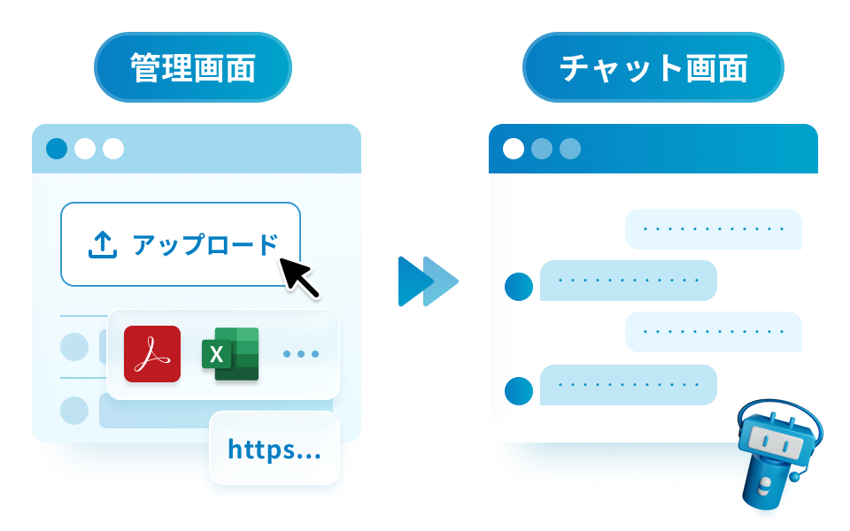 スピード導入イメージ