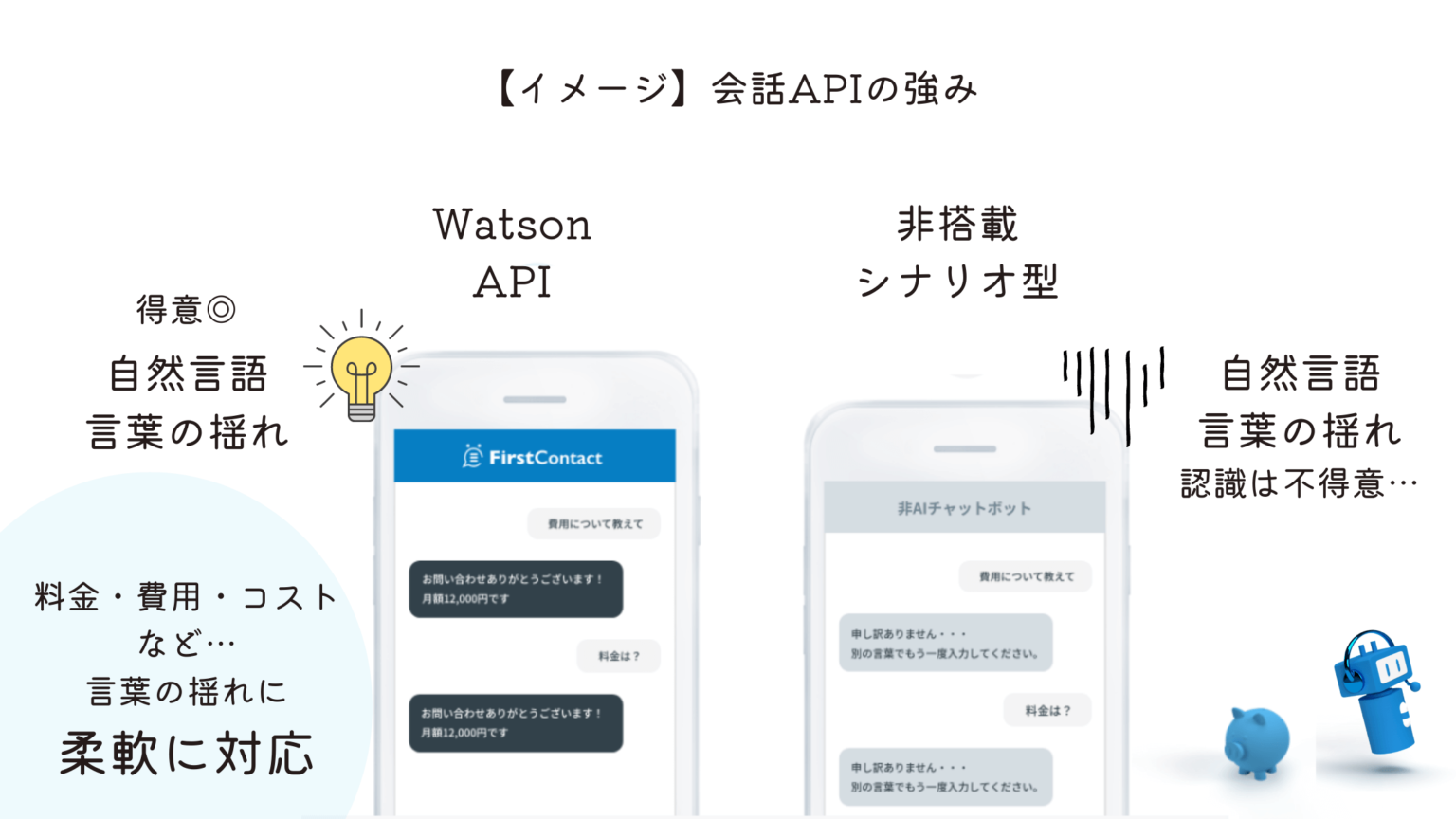 ChatGPTとは何か?~特徴やメリットデメリット・事例を解説~