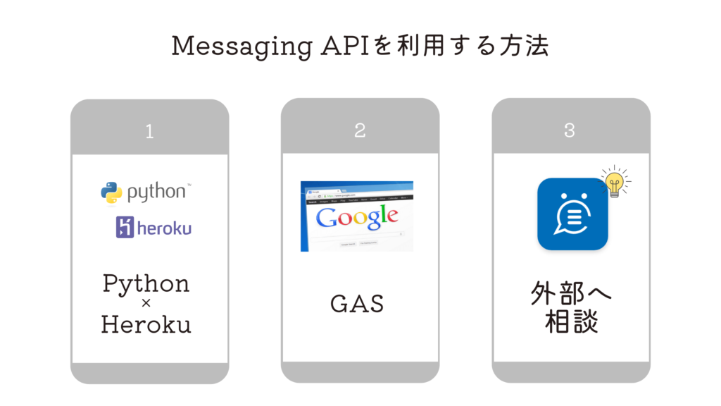 Messaging APIを利用する方法