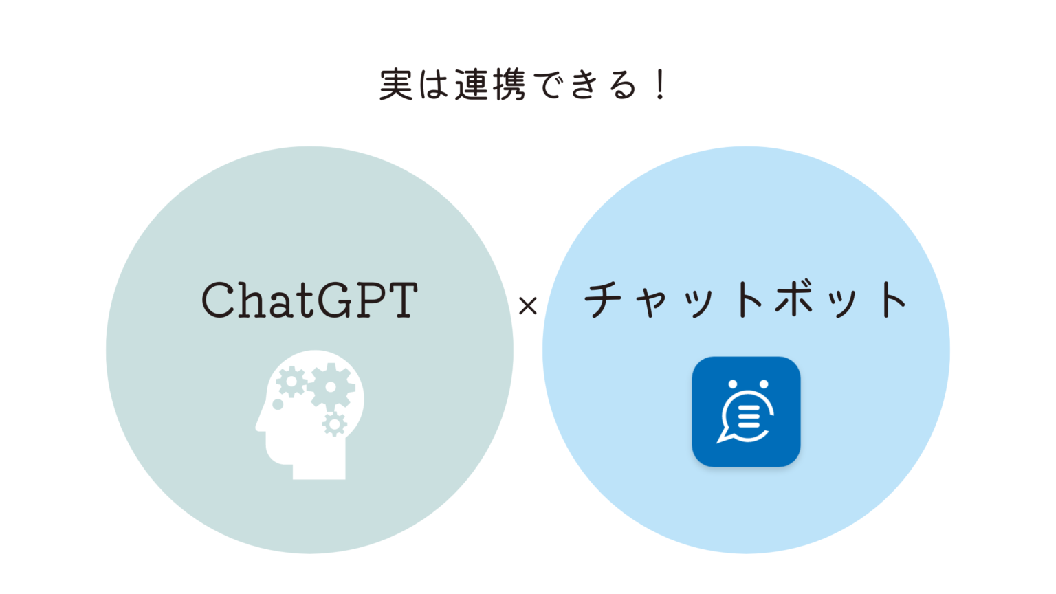 ChatGPTとは何か?~特徴やメリットデメリット・事例を解説~