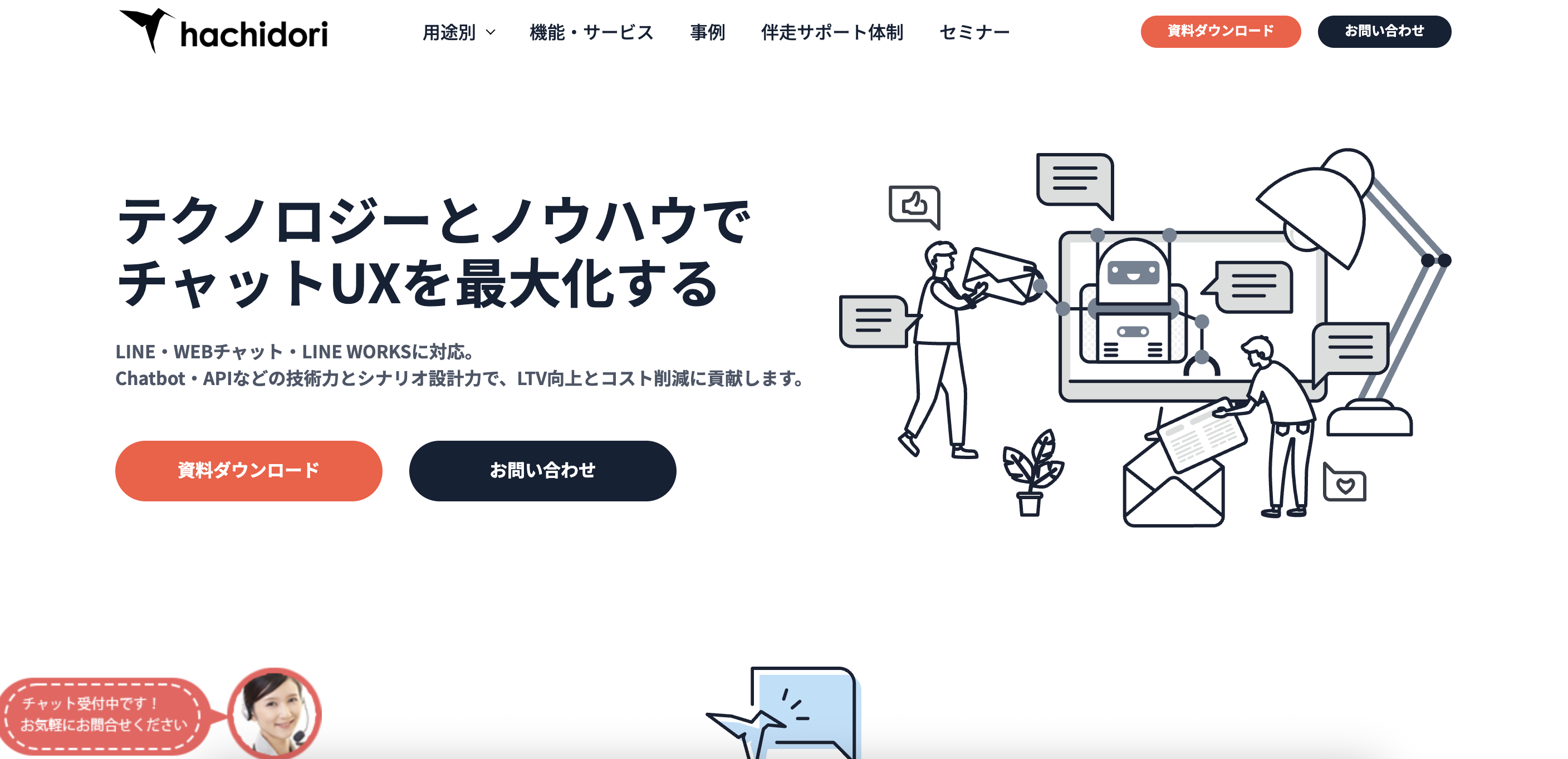 hachidoriのTOPページ