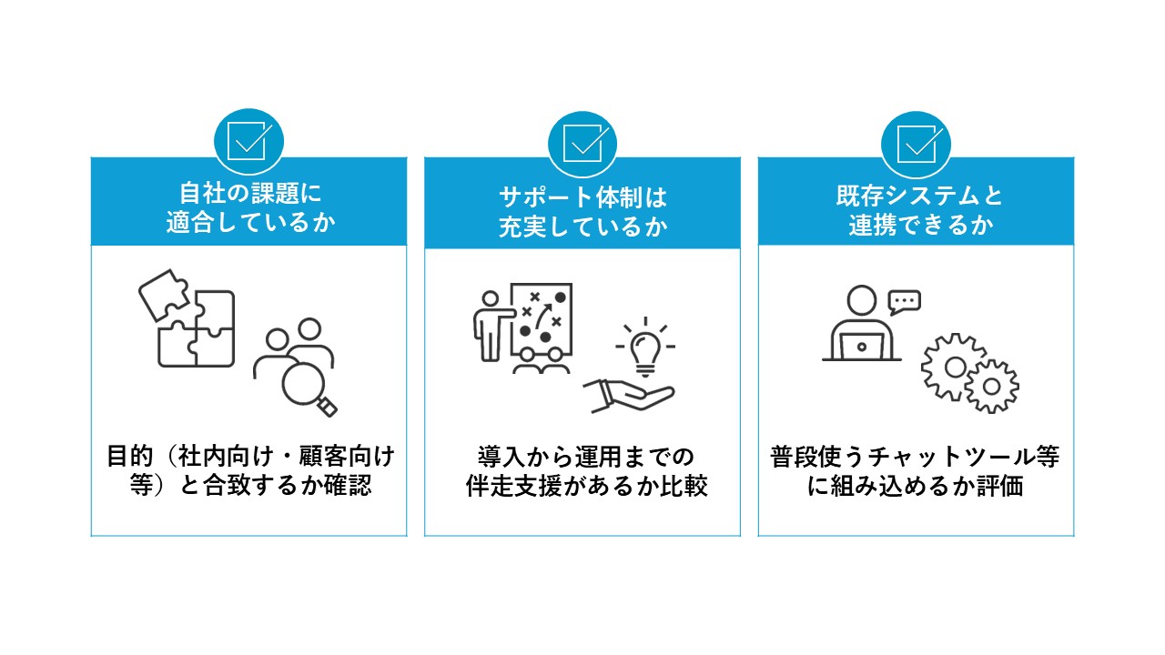 失敗しないAI搭載FAQシステムの選び方は？